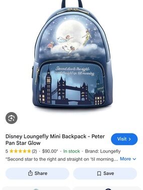 Loungefly Peter Pan Night Sky Glow Mini Backpack - Blue